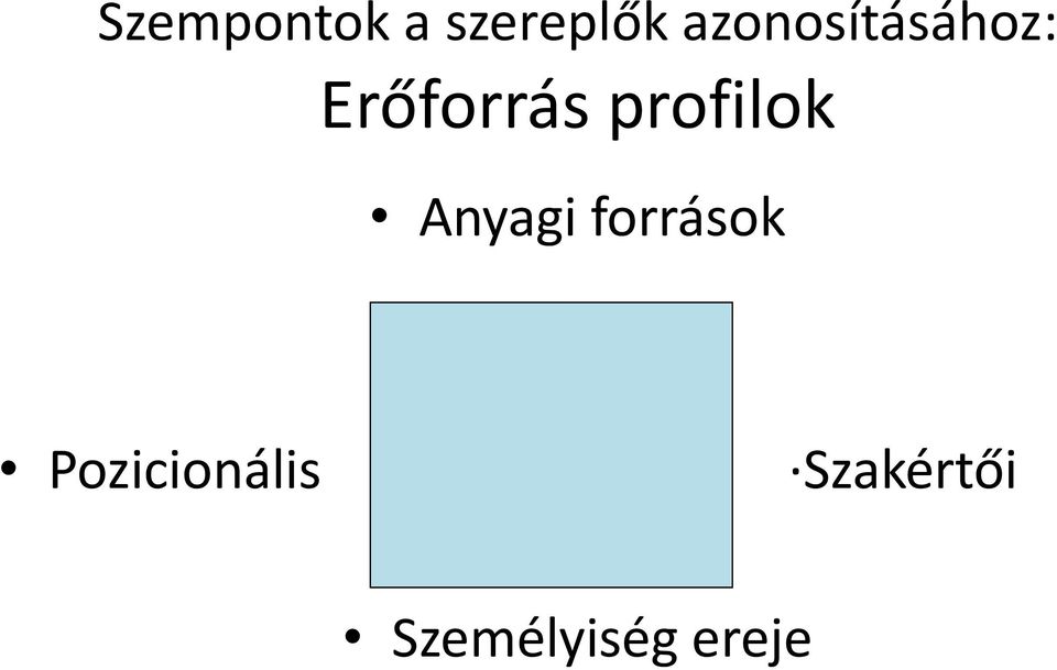 profilok Anyagi források