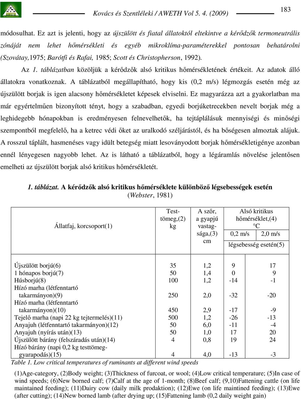 Barótfi és Rafai, 1985; Scott és Christopherson, 1992). Az 1. táblázatban közöljük a kérıdzık alsó kritikus hımérsékletének értékeit. Az adatok álló állatokra vonatkoznak.