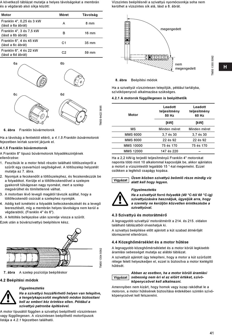 4 és 22 kw (lásd a 6d ábrát) 6a C2 6b 59 mm nem megengedett TM00 1355 5092 6c 6d 8.