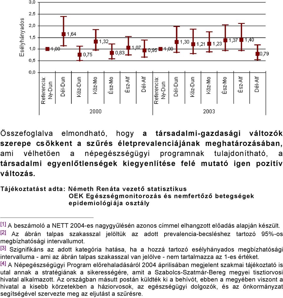 TÖjâkoztatÖst adta: Nâmeth Ren Öta vezető statisztikus OEK Eg âszsâgmonitorozös âs nemfertőző betegsâgek epidemiolügi Öja osztöly [] A beszåmolñ a NETT 004es nagygyűläsän azonos cümmel elhangzott