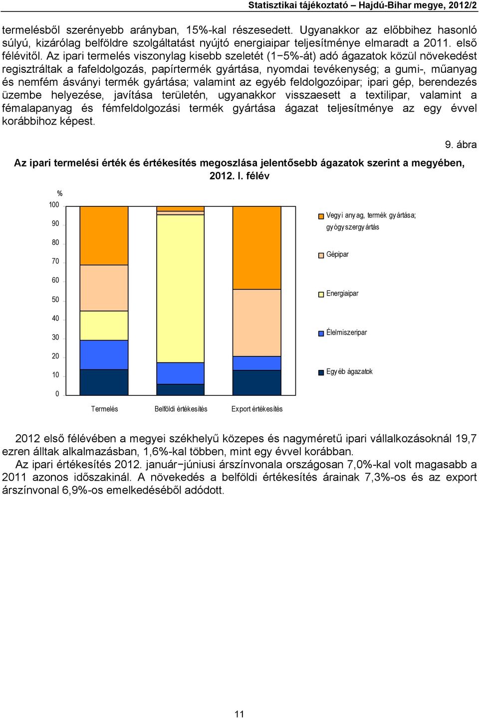 Az ipari termelés viszonylag kisebb szeletét (1 5%-át) adó ágazatok közül növekedést regisztráltak a fafeldolgozás, papírtermék gyártása, nyomdai tevékenység; a gumi-, műanyag és nemfém ásványi