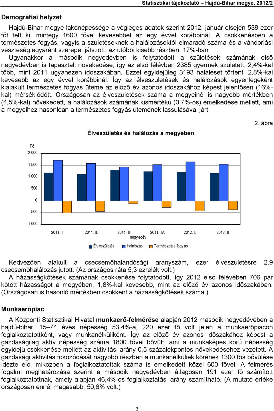 A csökkenésben a természetes fogyás, vagyis a születéseknek a halálozásoktól elmaradó száma és a vándorlási veszteség egyaránt szerepet játszott, az utóbbi kisebb részben, 17%-ban.