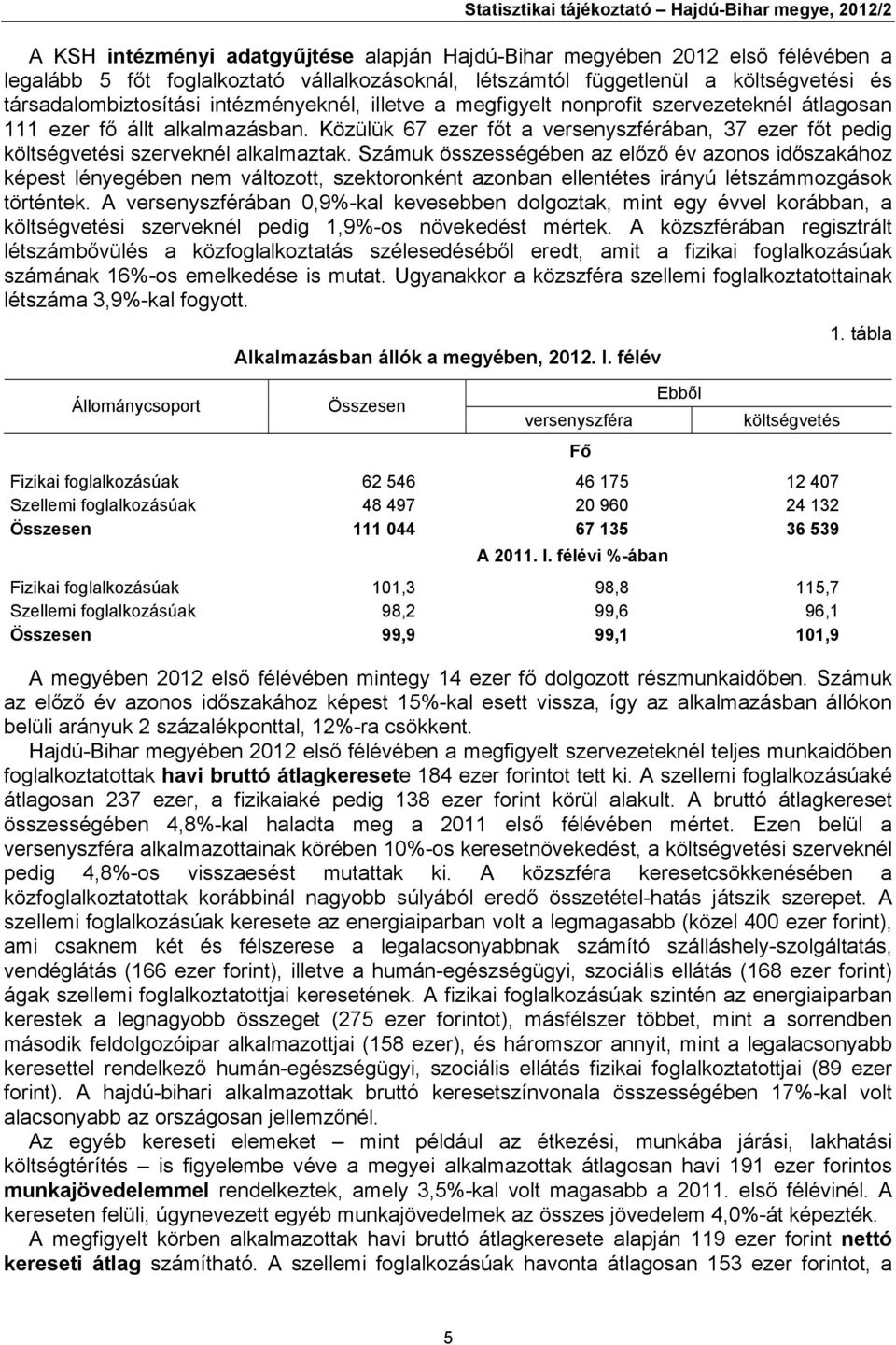 Közülük 67 ezer főt a versenyszférában, 37 ezer főt pedig költségvetési szerveknél alkalmaztak.