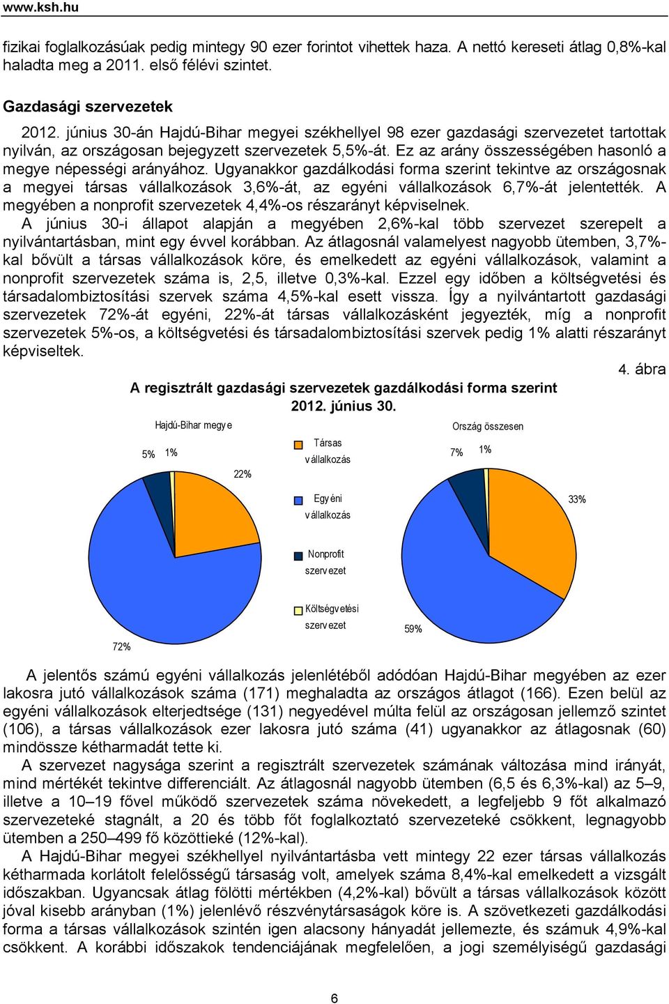 Ez az arány összességében hasonló a megye népességi arányához.