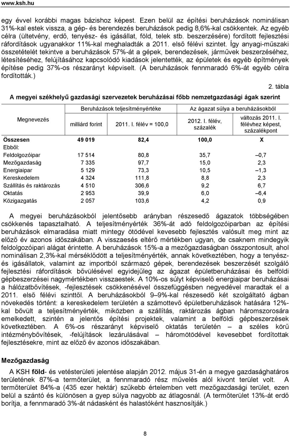 Így anyagi-műszaki összetételét tekintve a beruházások 57%-át a gépek, berendezések, járművek beszerzéséhez, létesítéséhez, felújításához kapcsolódó kiadások jelentették, az épületek és egyéb