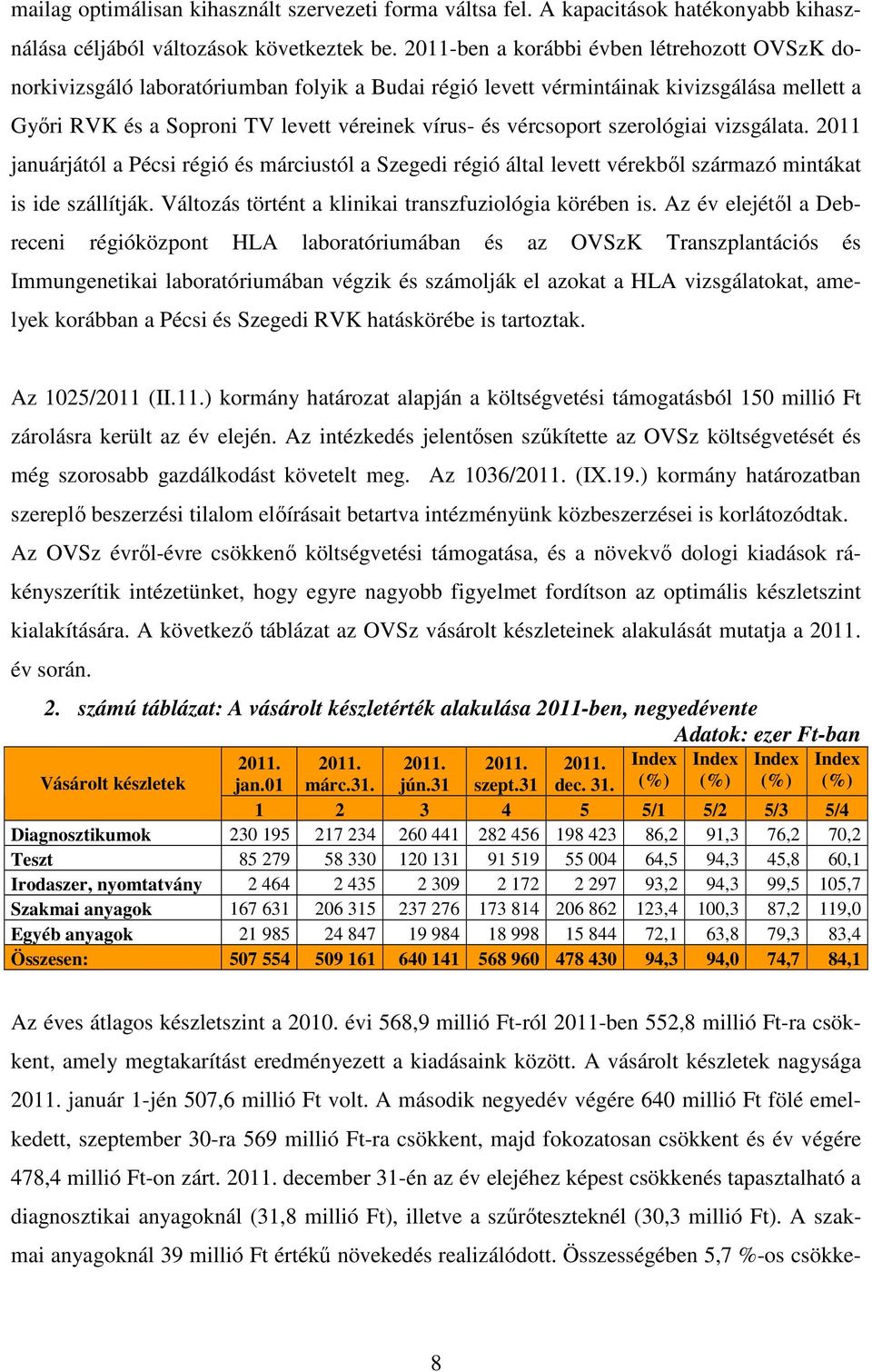 vércsoport szerológiai vizsgálata. 2011 januárjától a Pécsi régió és márciustól a Szegedi régió által levett vérekből származó mintákat is ide szállítják.