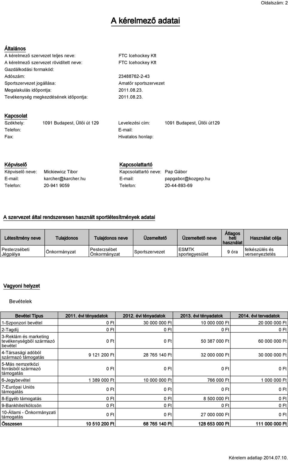 Tevékenység megkezdésének időpontja: 2011.08.23.