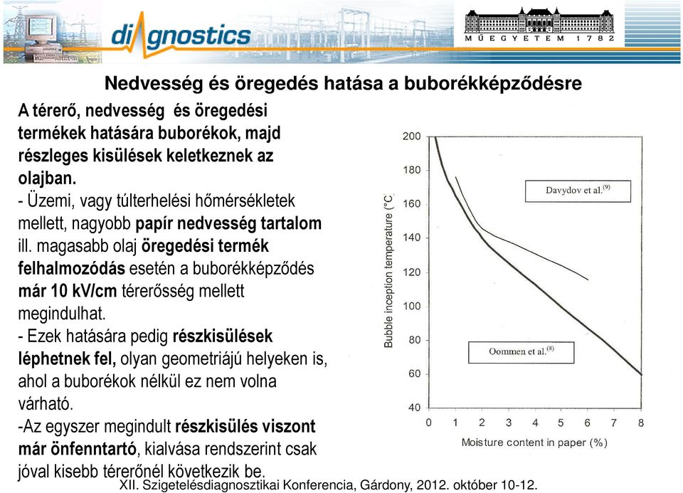 magasabb olaj öregedési termék felhalmozódás esetén a buborékképződés már 10 kv/cm térerősség mellett megindulhat.