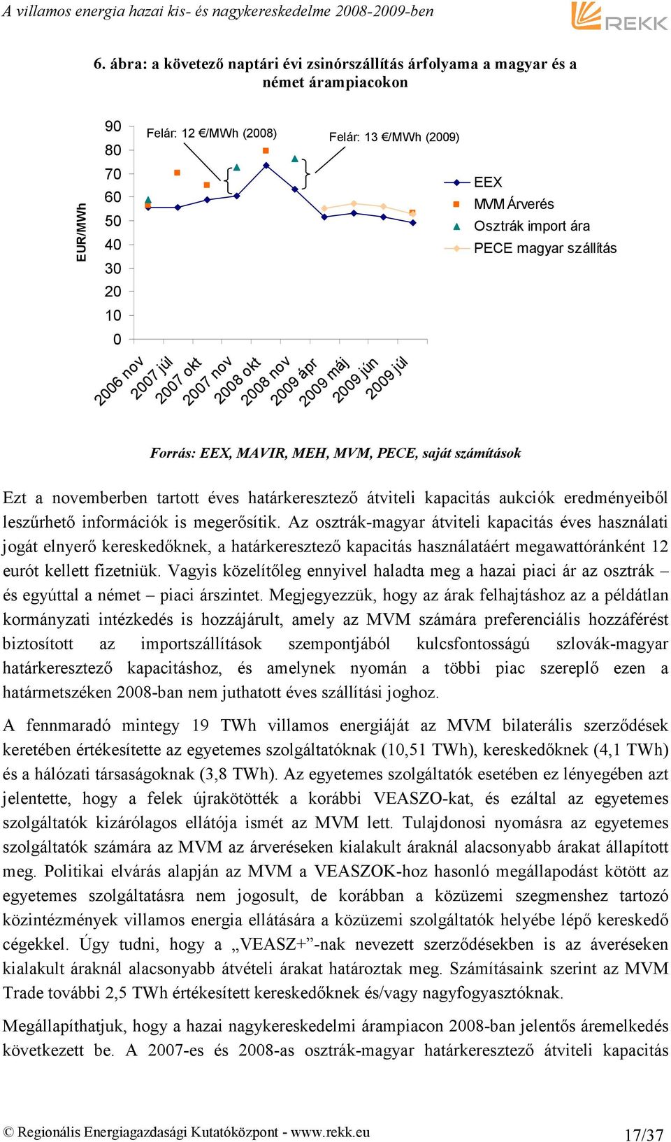 éves határkeresztezı átviteli kapacitás aukciók eredményeibıl leszőrhetı információk is megerısítik.