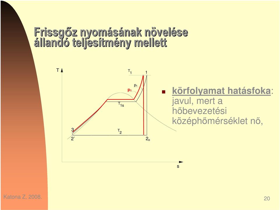 körfolyamat hatásfoka: javul,