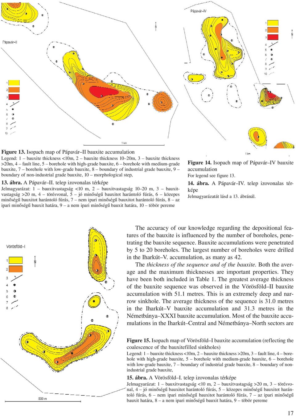 with medium-grade bauxite, 7 borehole with low-grade bauxite, 8 boundary of industrial grade bauxite, 9 boundary of non-industrial grade bauxite, 10 morphological step, 13. ábra. A Pápavár II.