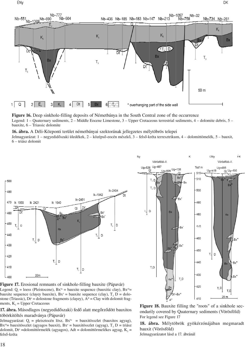 dolomite debris, 5 bauxite, 6 Triassic dolomite 16. ábra.