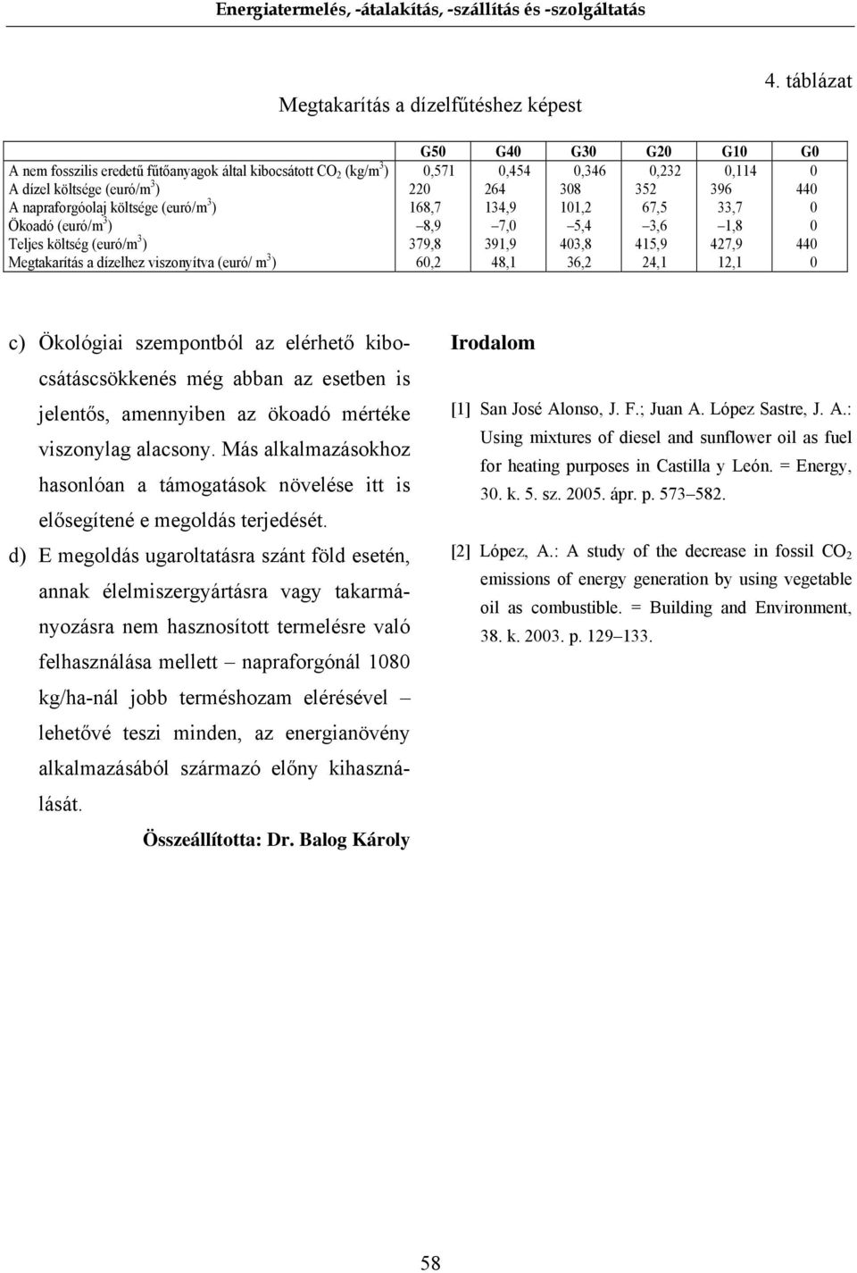 Megtakarítás a dízelhez viszonyítva (euró/ m 3 ) G50 G40 G30 G20 G10 G0 0,571 0,454 0,346 0,232 0,114 0 220 264 308 352 396 440 168,7 134,9 101,2 67,5 33,7 0 8,9 7,0 5,4 3,6 1,8 0 379,8 391,9 403,8