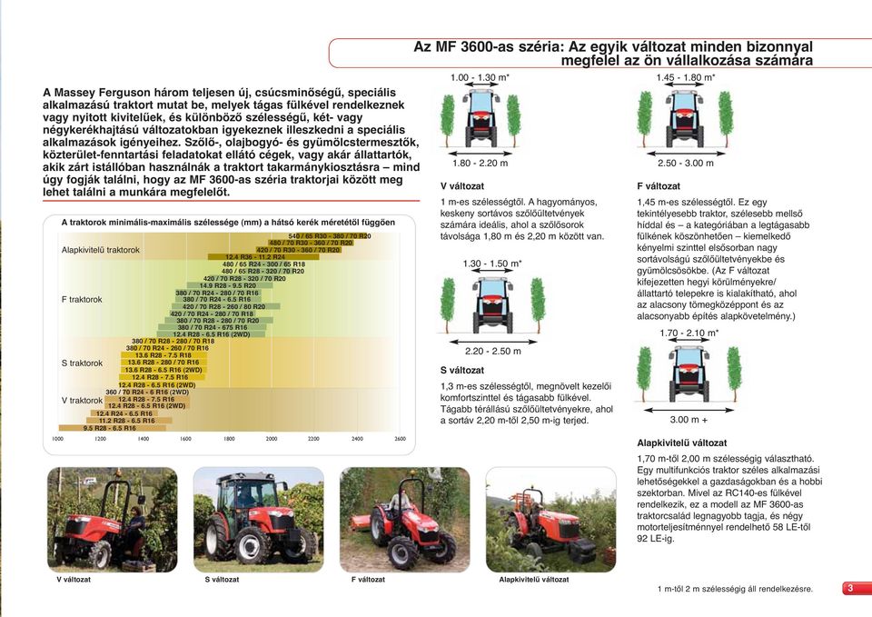 Szőlő-, olajbogyó- és gyümölcstermesztők, közterület-fenntartási feladatokat ellátó cégek, vagy akár állattartók, akik zárt istállóban használnák a traktort takarmánykiosztásra mind úgy fogják