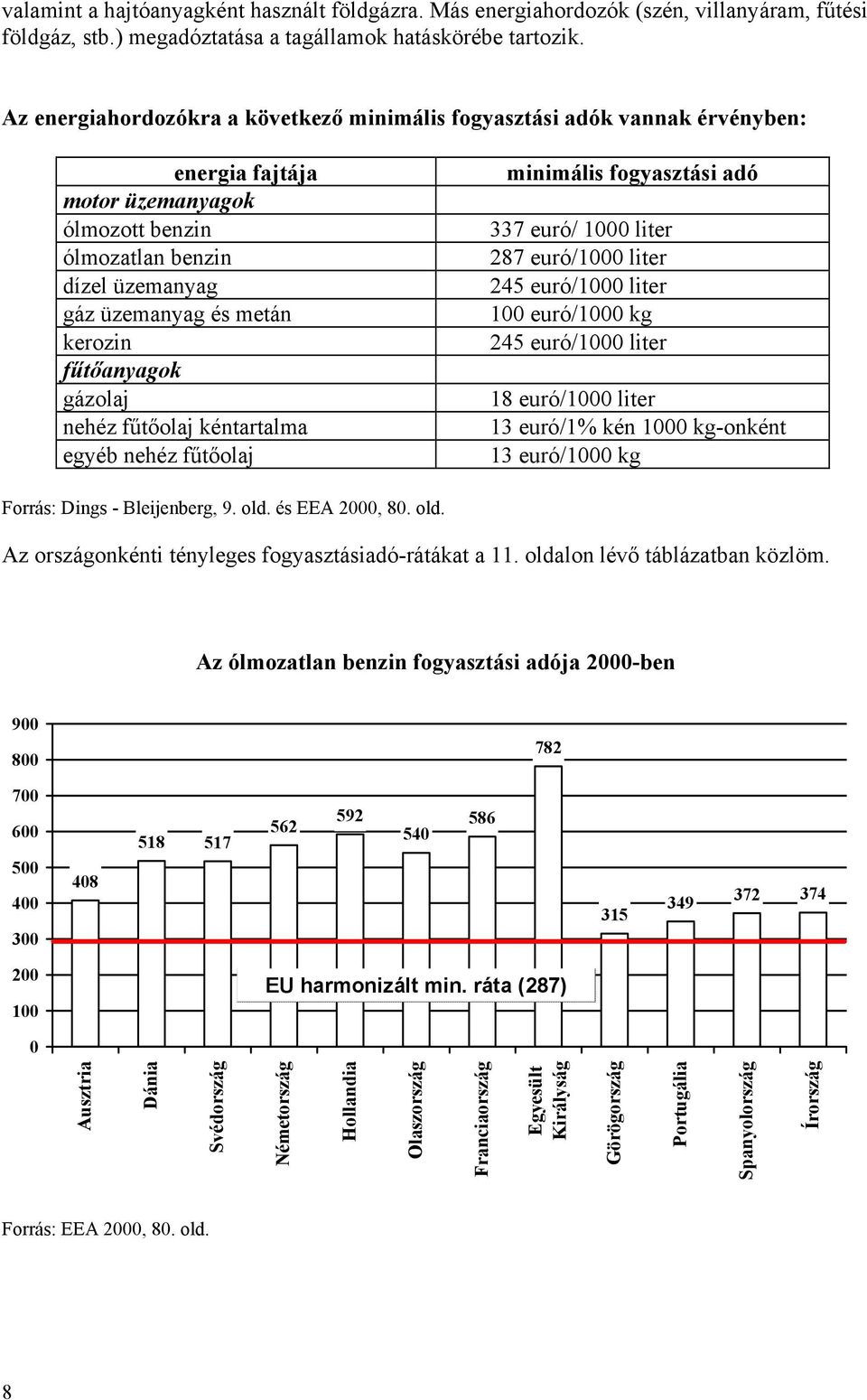 fűtőanyagok gázolaj nehéz fűtőolaj kéntartalma egyéb nehéz fűtőolaj minimális fogyasztási adó 337 euró/ 1000 liter 287 euró/1000 liter 245 euró/1000 liter 100 euró/1000 kg 245 euró/1000 liter 18