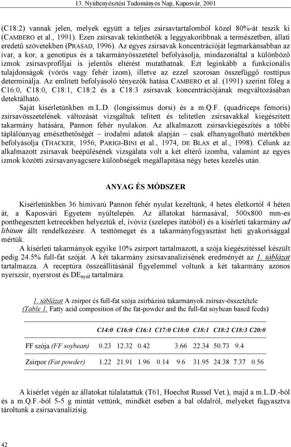 Az egyes zsírsavak koncentrációját legmarkánsabban az ivar, a kor, a genotípus és a takarmányösszetétel befolyásolja, mindazonáltal a különböző izmok zsírsavprofiljai is jelentős eltérést mutathatnak.