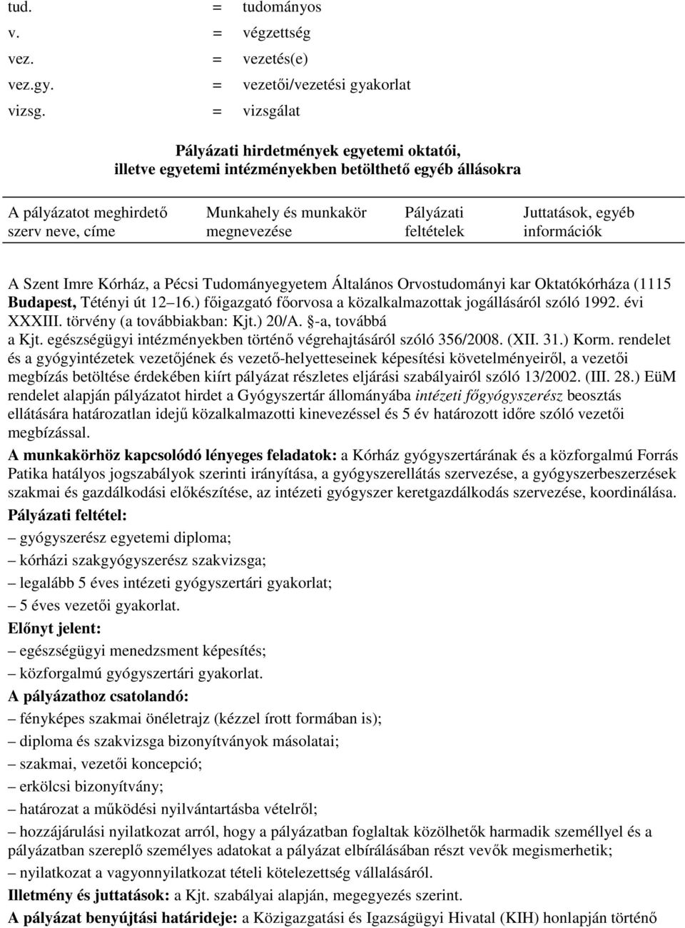 feltételek Juttatások, egyéb információk A Szent Imre Kórház, a Pécsi Tudományegyetem Általános Orvostudományi kar Oktatókórháza (1115 Budapest, Tétényi út 12 16.