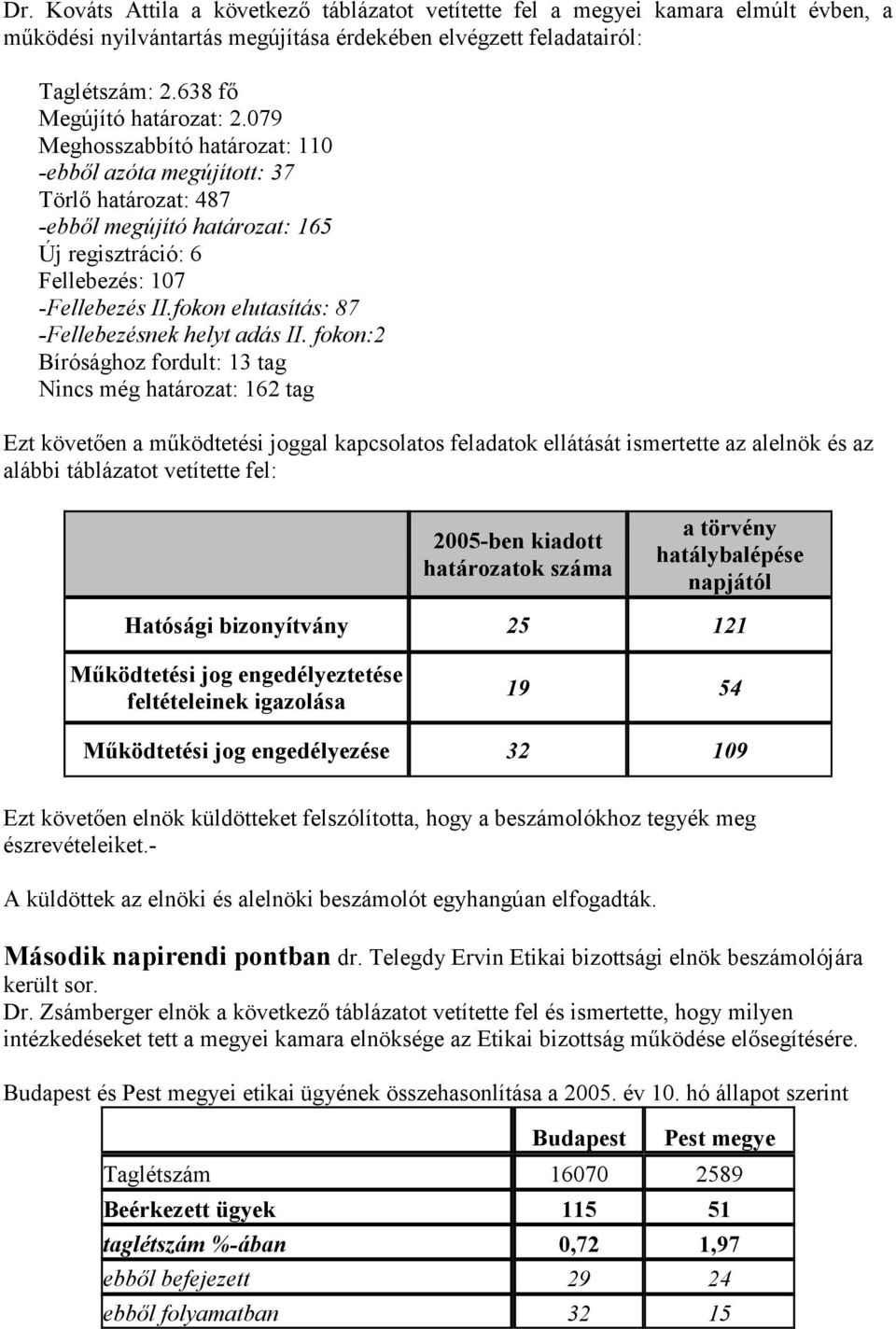 fokon elutasítás: 87 -Fellebezésnek helyt adás II.