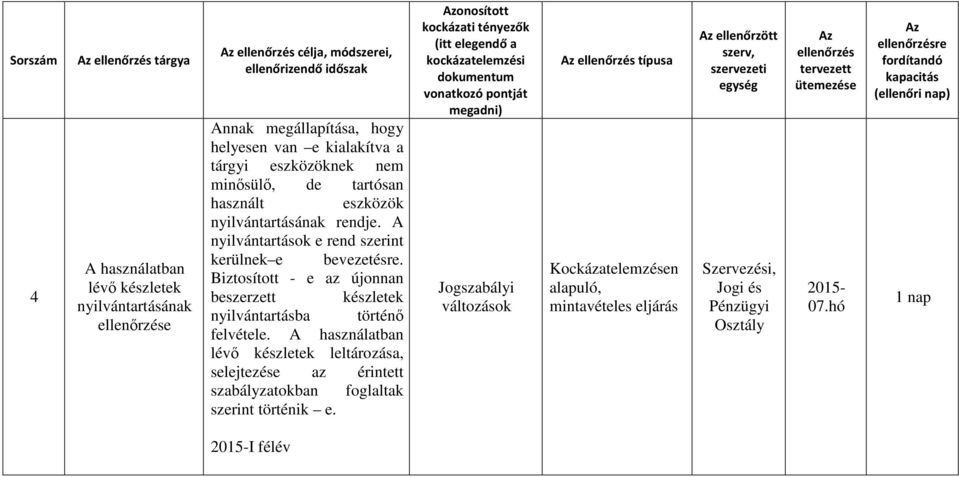 A használatban lévő készletek leltározása, selejtezése az érintett szabályzatokban foglaltak szerint történik e.