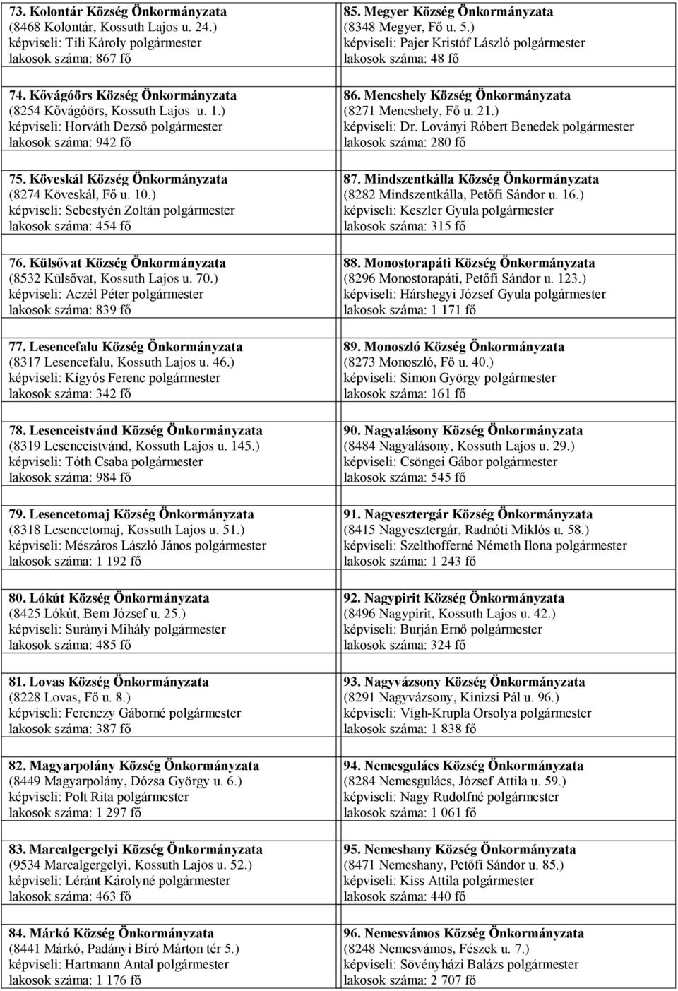 Külsővat Község Önkormányzata (8532 Külsővat, Kossuth Lajos u. 70.) képviseli: Aczél Péter polgármester lakosok száma: 839 fő 77. Lesencefalu Község Önkormányzata (8317 Lesencefalu, Kossuth Lajos u.