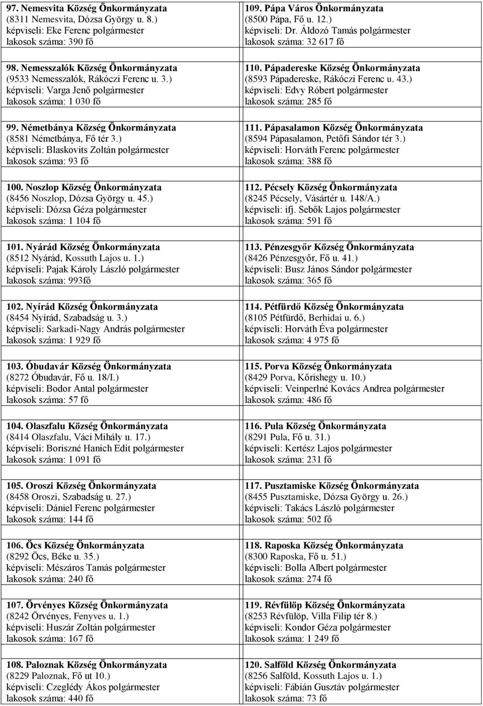 ) képviseli: Blaskovits Zoltán polgármester lakosok száma: 93 fő 100. Noszlop Község Önkormányzata (8456 Noszlop, Dózsa György u. 45.) képviseli: Dózsa Géza polgármester lakosok száma: 1 104 fő 101.