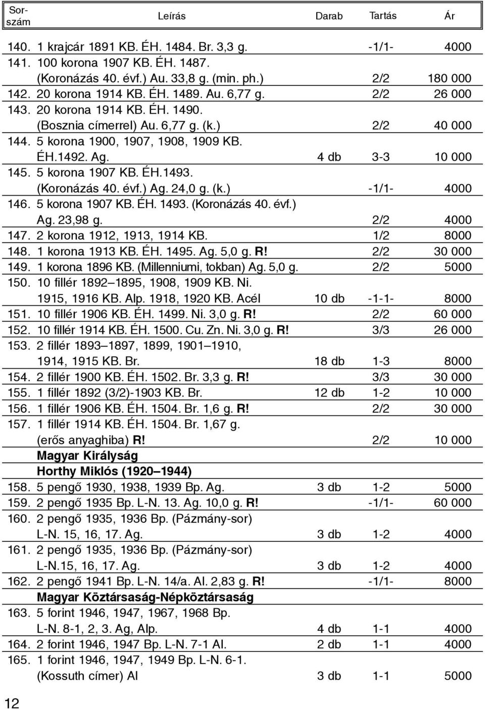 (Koronázás 40. évf.) Ag. 24,0 g. (k.) -1/1-4000 146. 5 korona 1907 KB. ÉH. 1493. (Koronázás 40. évf.) Ag. 23,98 g. 2/2 4000 147. 2 korona 1912, 1913, 1914 KB. 1/2 8000 148. 1 korona 1913 KB. ÉH. 1495.