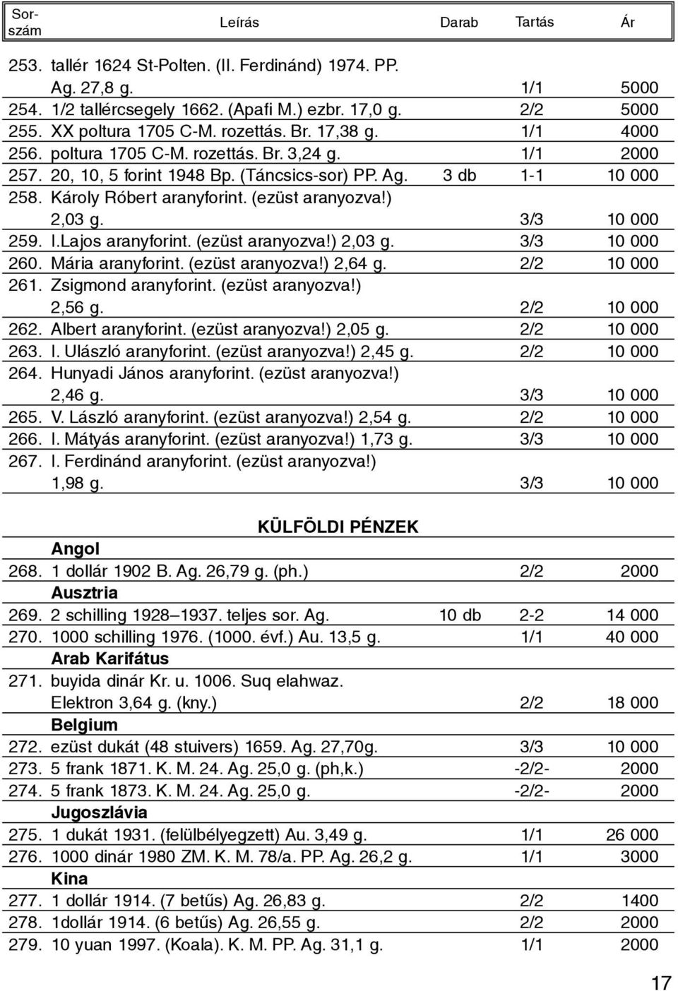 Lajos aranyforint. (ezüst aranyozva!) 2,03 g. 3/3 10 000 260. Mária aranyforint. (ezüst aranyozva!) 2,64 g. 2/2 10 000 261. Zsigmond aranyforint. (ezüst aranyozva!) 2,56 g. 2/2 10 000 262.