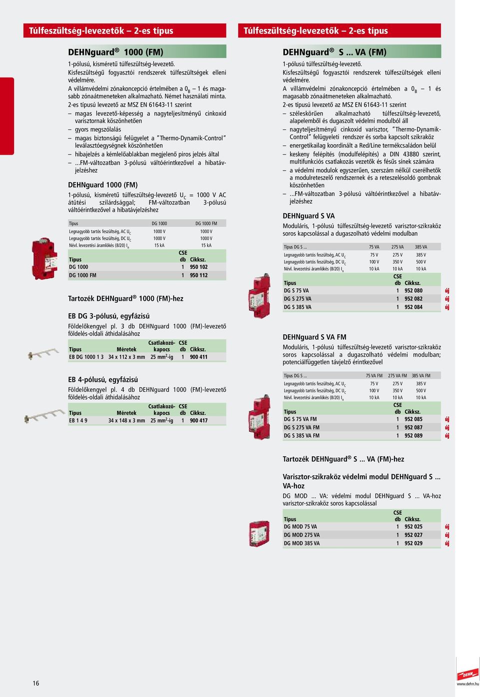 2-es típusú levezető az MSZ EN 6643- szerint magas levezető-képesség a nagyteljesítményű cinkoxid varisztornak köszönhetően gyors megszólalás magas biztonságú felügyelet a Thermo-Dynamik-Control