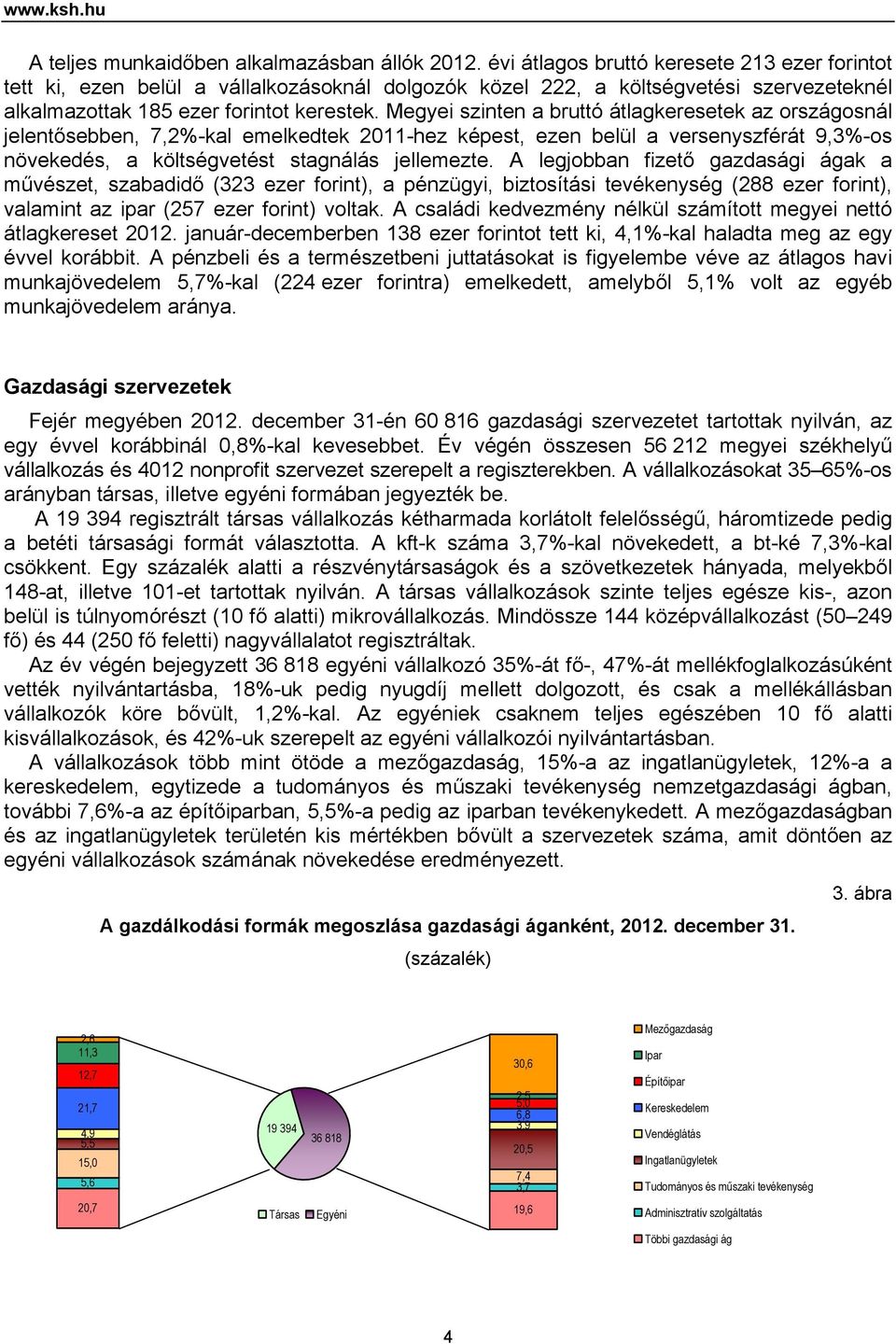 Megyei szinten a bruttó átlagkeresetek az országosnál jelentősebben, 7,2%-kal emelkedtek 211-hez képest, ezen belül a versenyszférát 9,3%-os növekedés, a költségvetést stagnálás jellemezte.