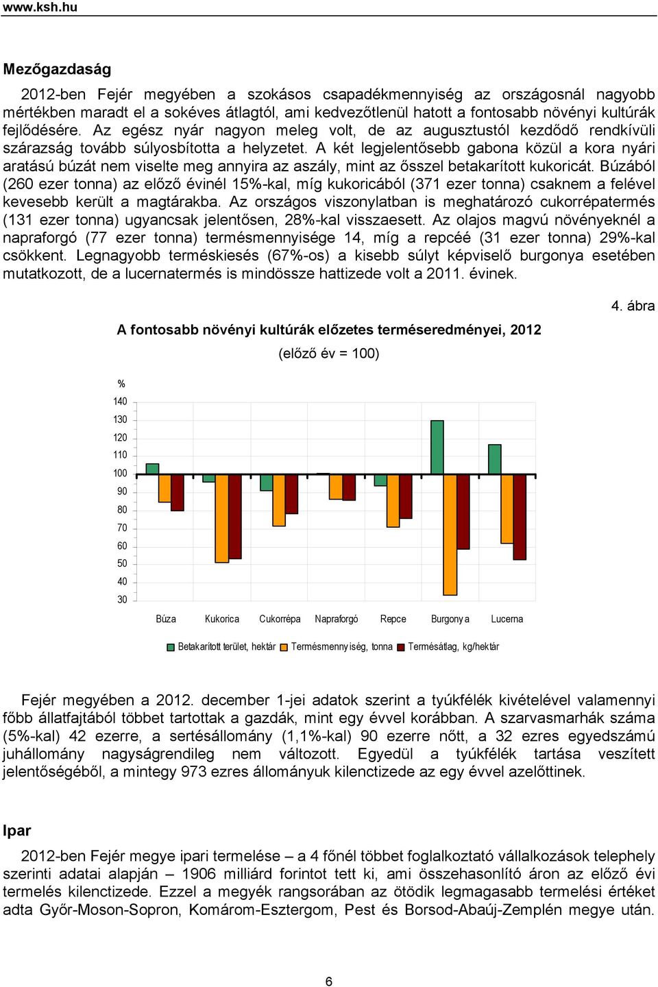 Az egész nyár nagyon meleg volt, de az augusztustól kezdődő rendkívüli szárazság tovább súlyosbította a helyzetet.