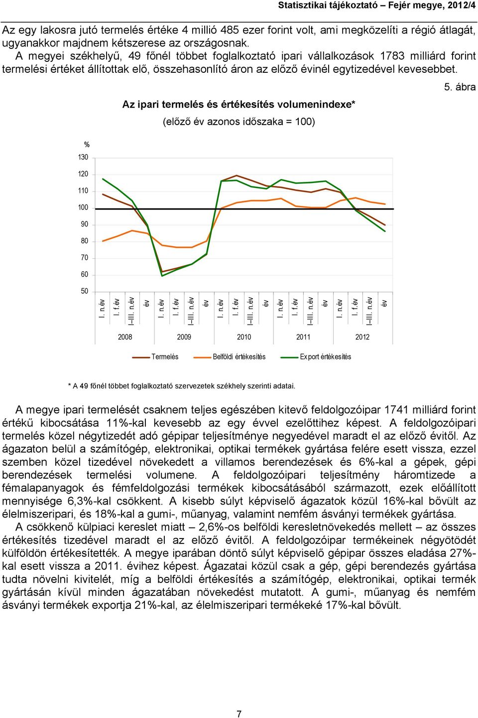 % 13 12 11 1 9 8 7 6 5 Az ipari termelés és értékesítés volumenindexe* (előző év azonos időszaka = 1) 5. ábra I. n.