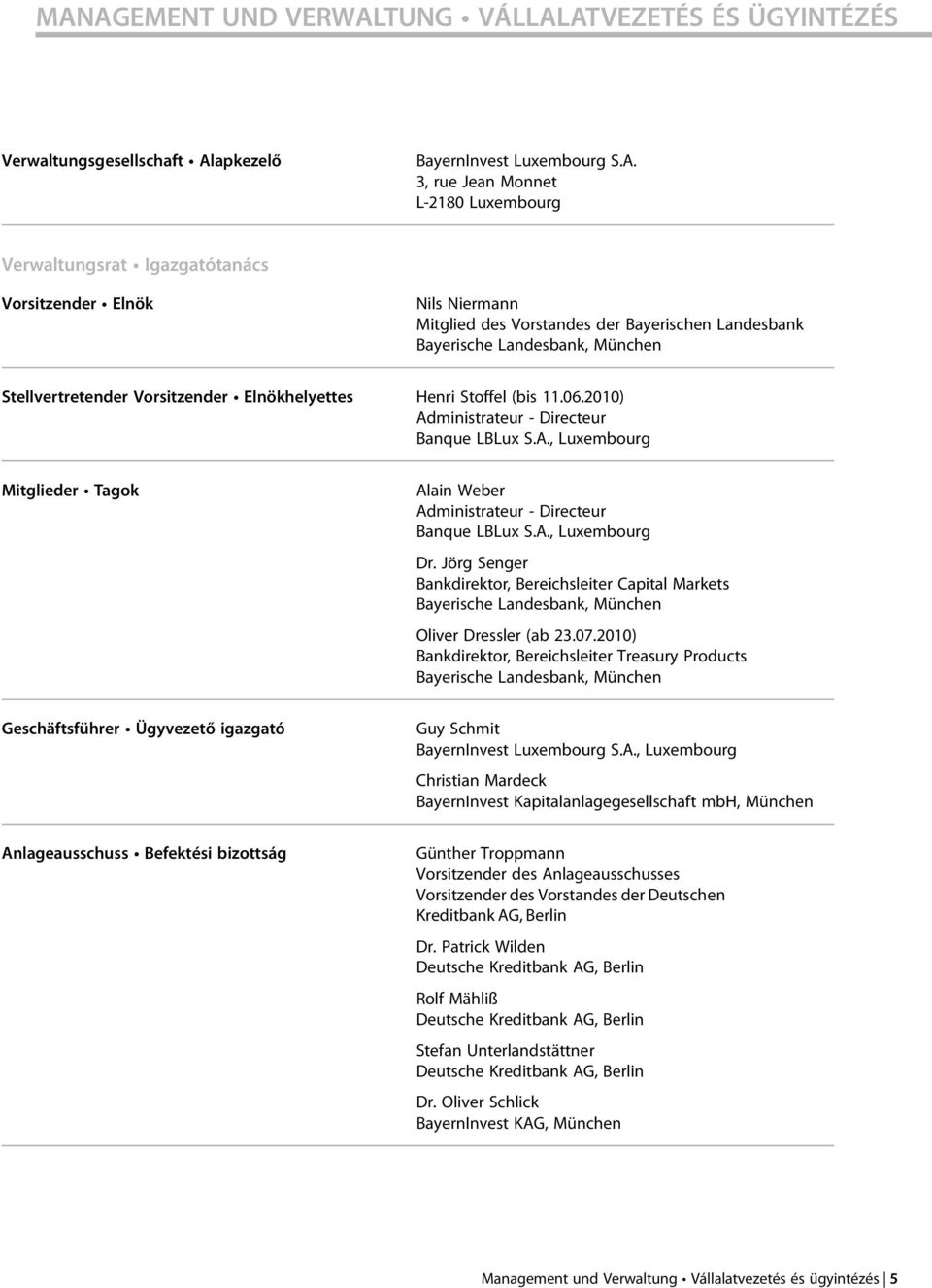 2010) Administrateur - Directeur Banque LBLux S.A., Luxembourg Mitglieder Tagok Alain Weber Administrateur - Directeur Banque LBLux S.A., Luxembourg Dr.