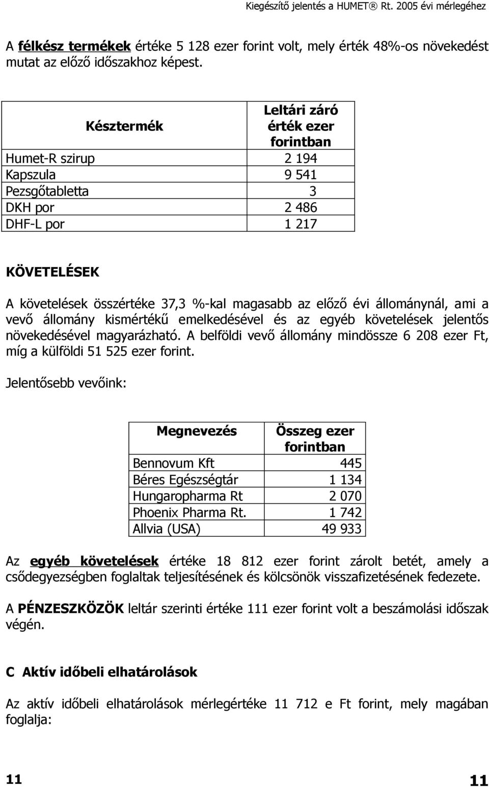 állománynál, ami a vevő állomány kismértékű emelkedésével és az egyéb követelések jelentős növekedésével magyarázható.