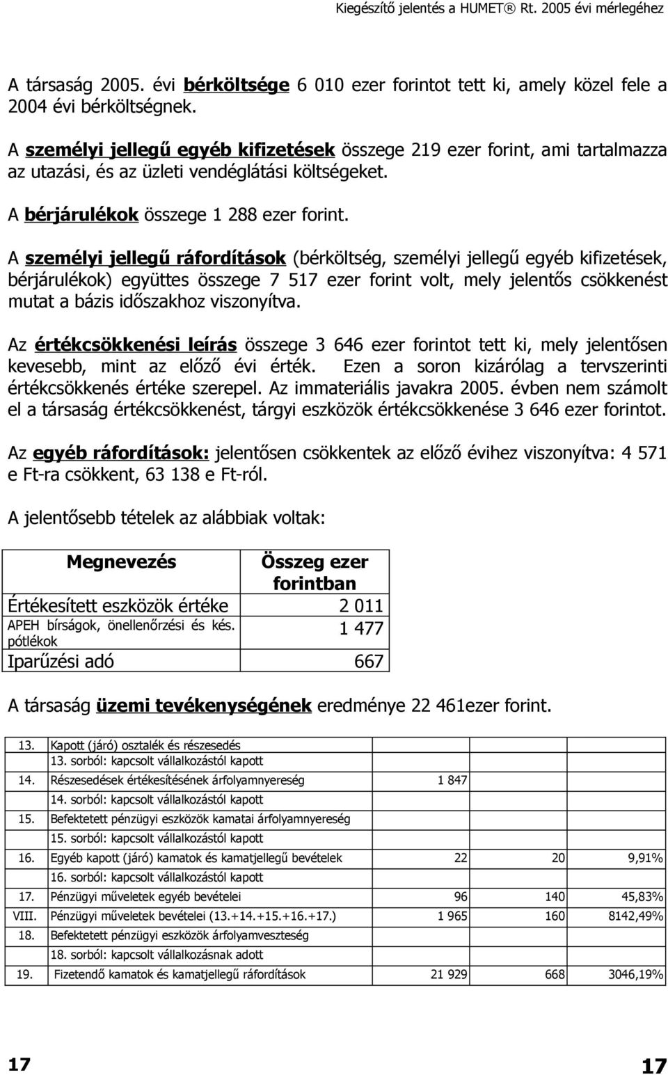 A személyi jellegű ráfordítások (bérköltség, személyi jellegű egyéb kifizetések, bérjárulékok) együttes összege 7 517 ezer forint volt, mely jelentős csökkenést mutat a bázis időszakhoz viszonyítva.