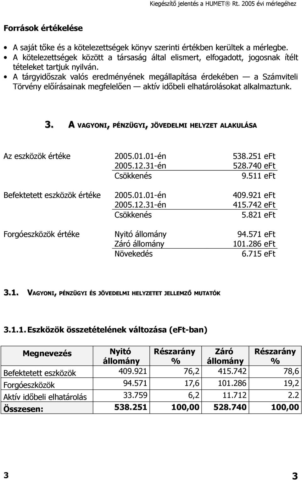 A tárgyidőszak valós eredményének megállapítása érdekében a Számviteli Törvény előírásainak megfelelően aktív időbeli elhatárolásokat alkalmaztunk. 3.