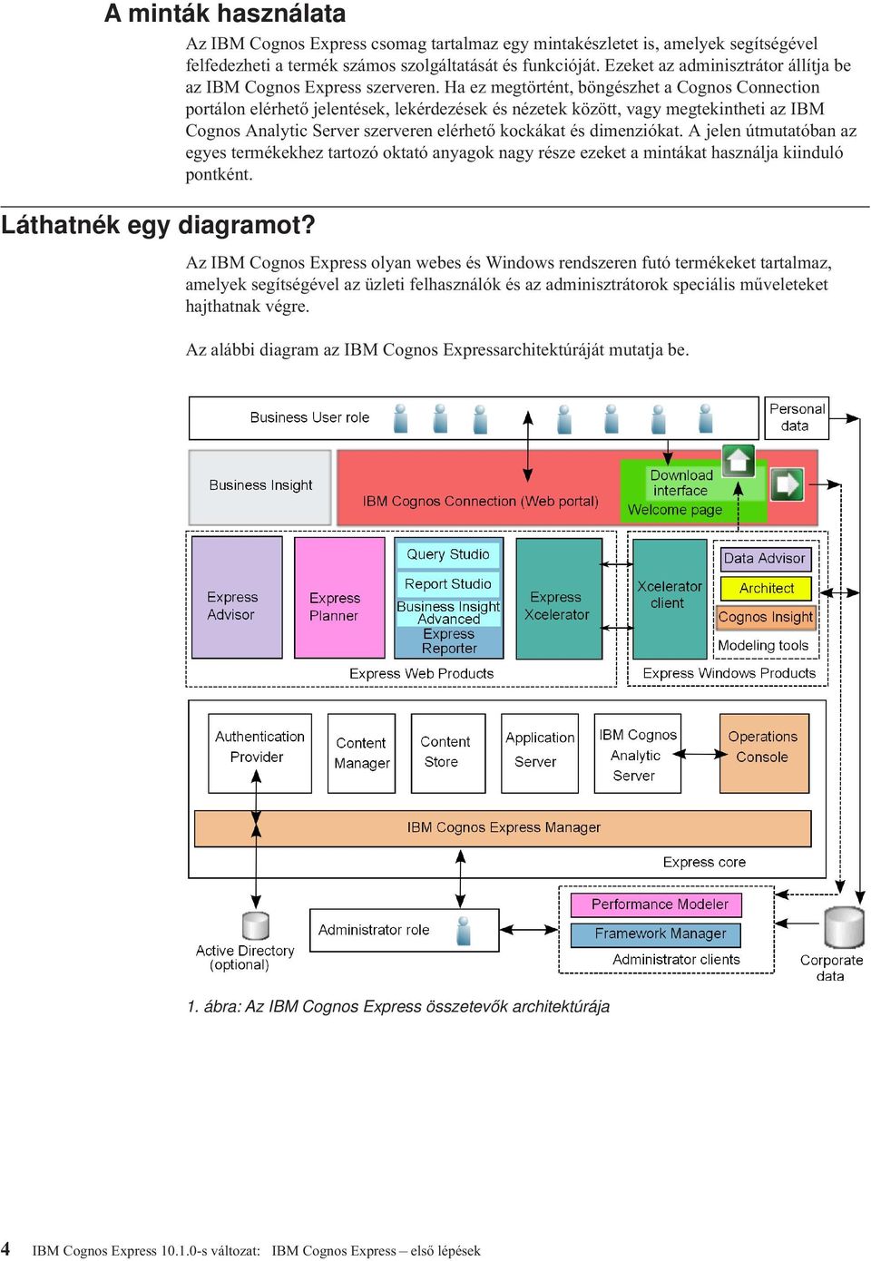 Ha ez megtörtént, böngészhet a Cognos Connection portálon elérhető jelentések, lekérdezések és nézetek között, agy megtekintheti az IBM Cognos Analytic Serer szereren elérhető kockákat és dimenziókat.