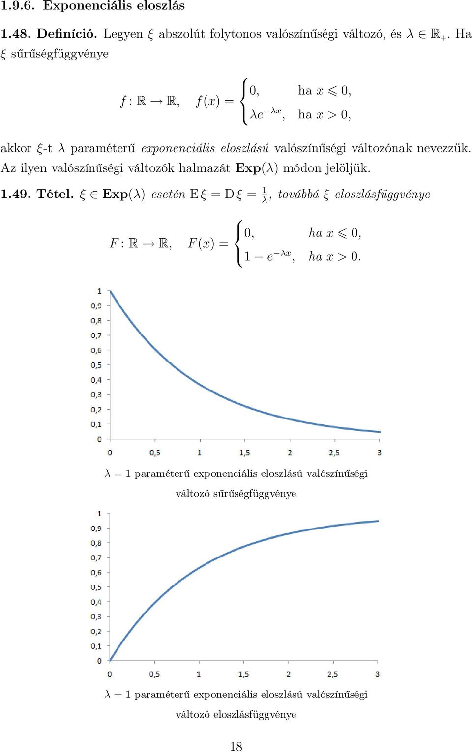 Az ilye valószíűségi változók halmazát Expλ módo jelöljük. 1.49. Tétel.