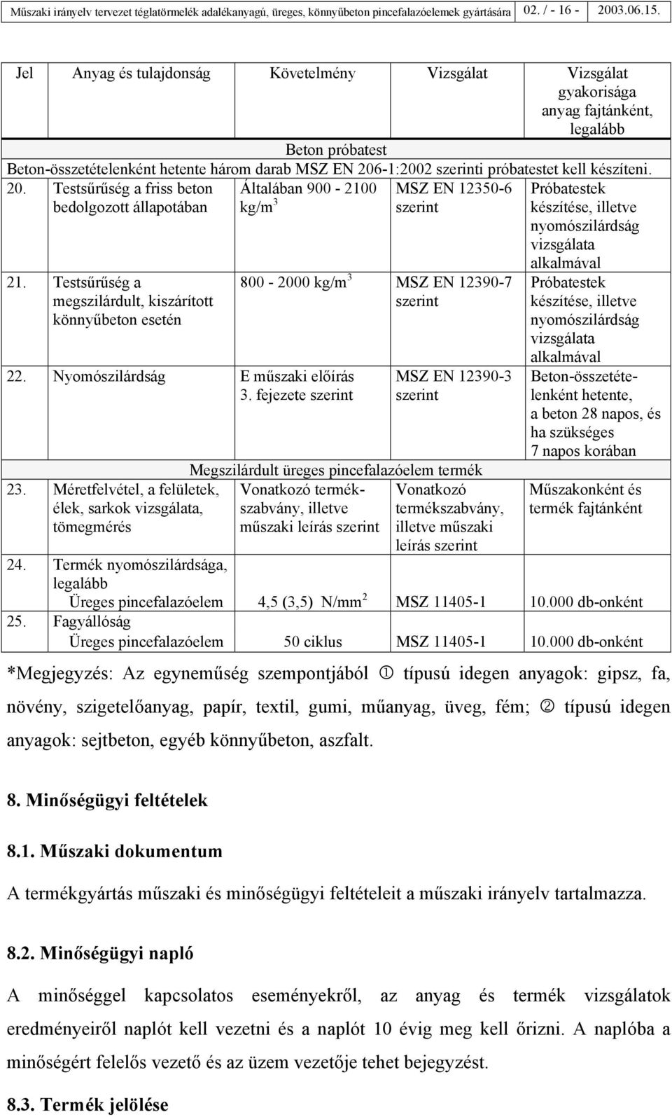 készíteni. 20. Testsűrűség a friss beton bedolgozott állapotában 21. Testsűrűség a megszilárdult, kiszárított könnyűbeton esetén 22. Nyomószilárdság E műszaki előírás 3. fejezete szerint 23.
