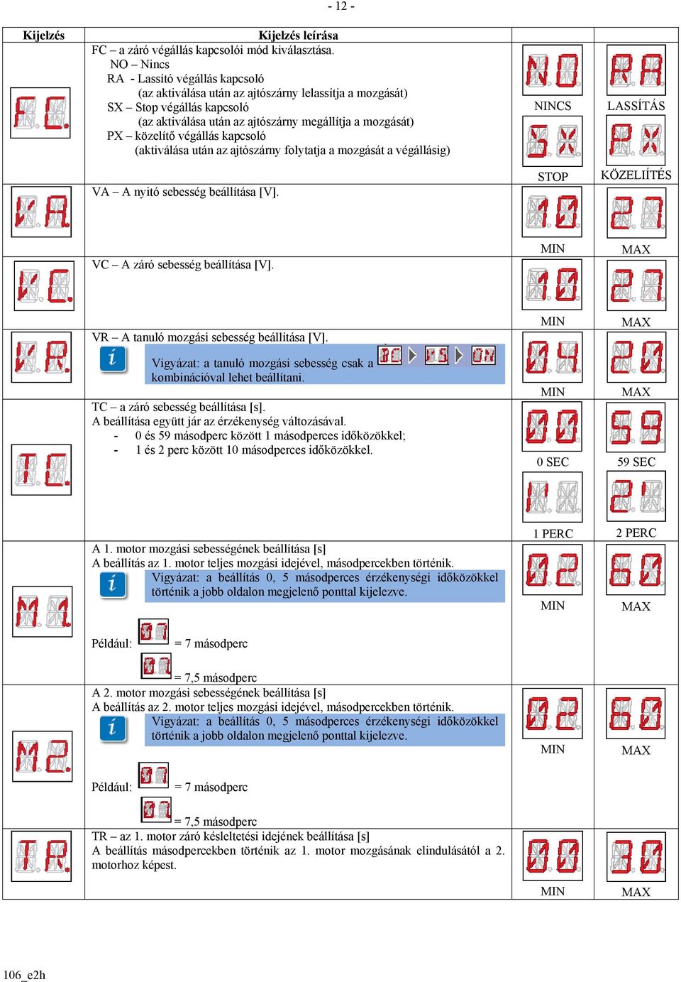 végállás kapcsoló (aktiválása után az ajtószárny folytatja a mozgását a végállásig) NINCS LASSÍTÁS VA A nyitó sebesség beállítása [V]. STOP KÖZELIÍTÉS VC A záró sebesség beállítása [V].