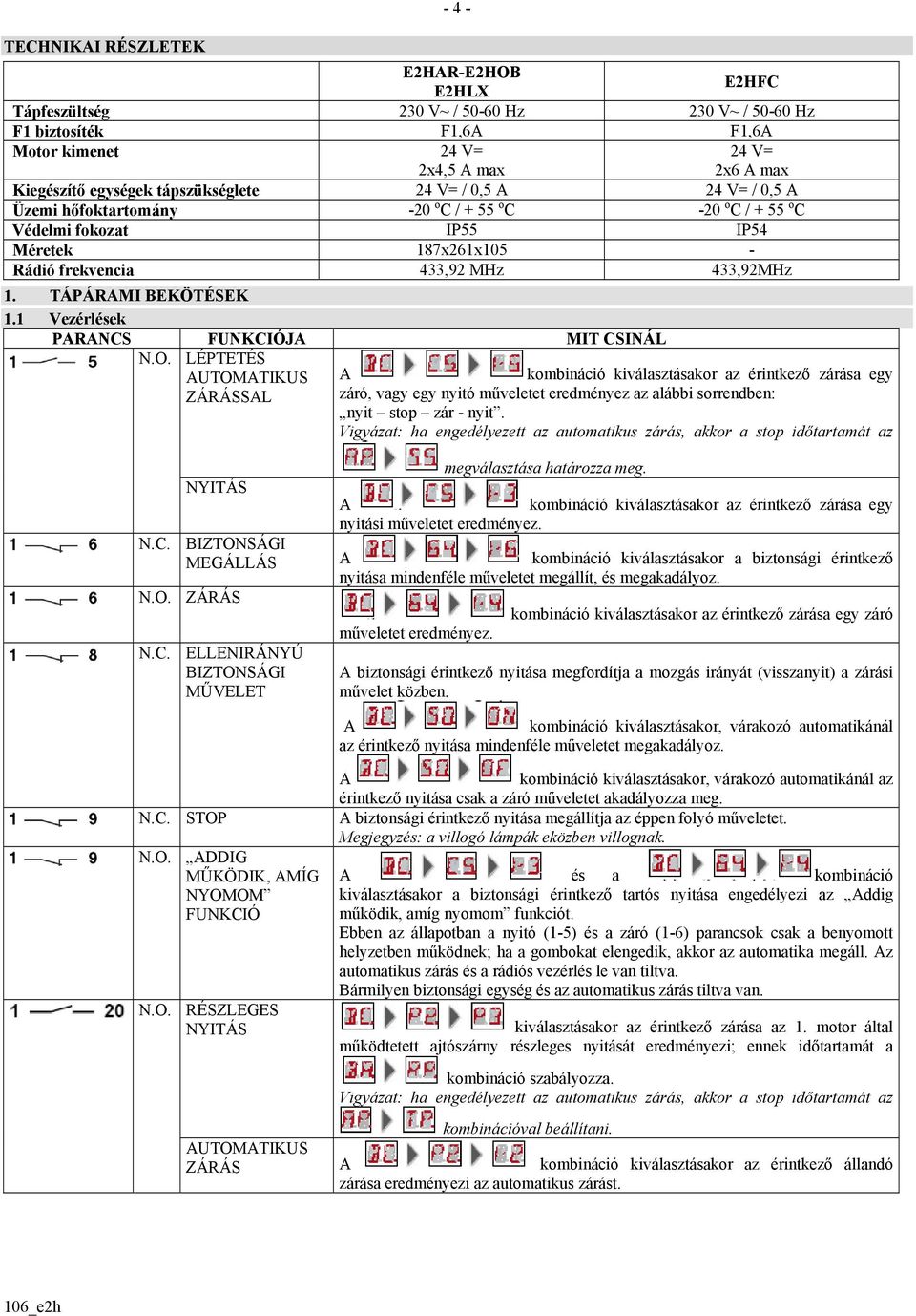 TÁPÁRAMI BEKÖTÉSEK 1.1 Vezérlések PARANCS FUNKCIÓJA MIT CSINÁL N.O.