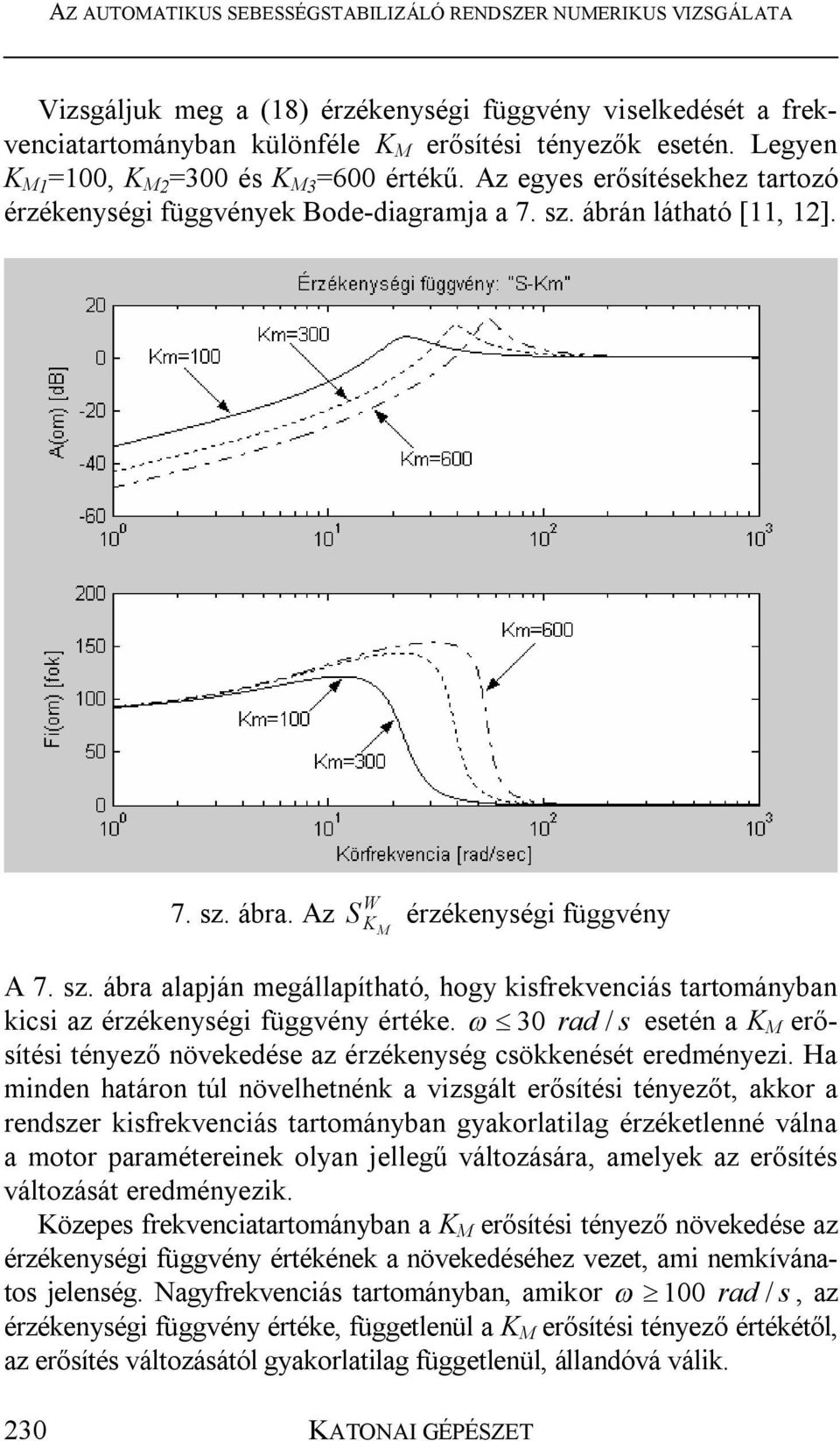 ábrán látható [11, 1]. 7. sz. ábra. Az S érzékenységi függvény A 7. sz. ábra alapján megállapítható, hogy kisfrekvenciás tartományban kicsi az érzékenységi függvény értéke.