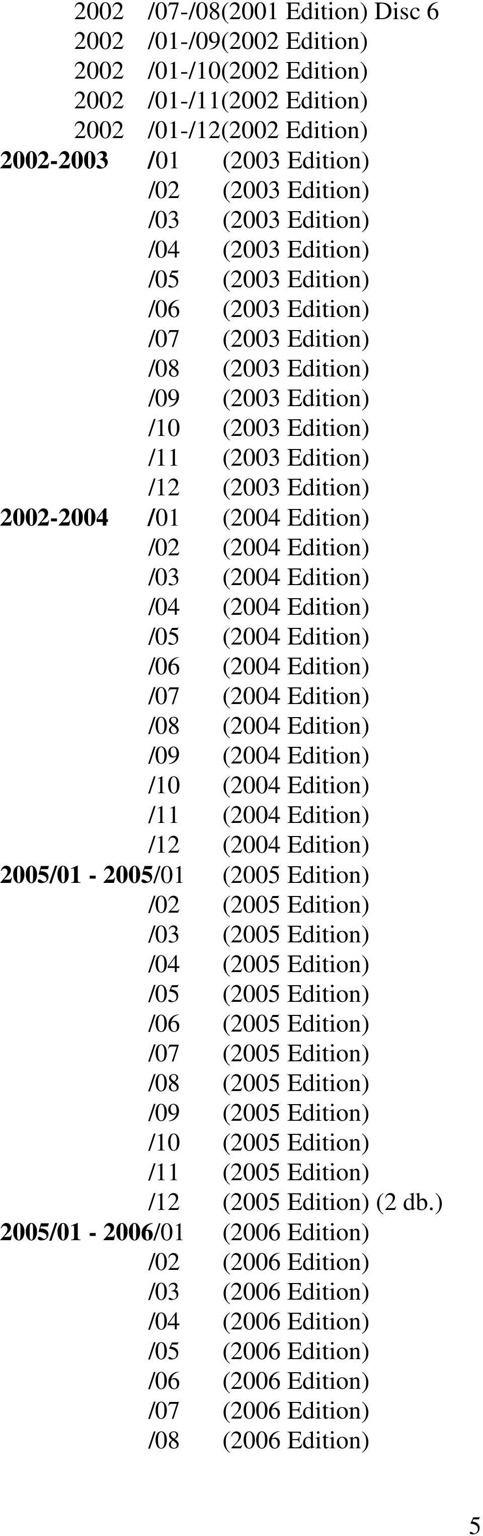 Edition) /02 (2004 Edition) /03 (2004 Edition) /04 (2004 Edition) /05 (2004 Edition) /06 (2004 Edition) /07 (2004 Edition) /08 (2004 Edition) /09 (2004 Edition) /10 (2004 Edition) /11 (2004 Edition)