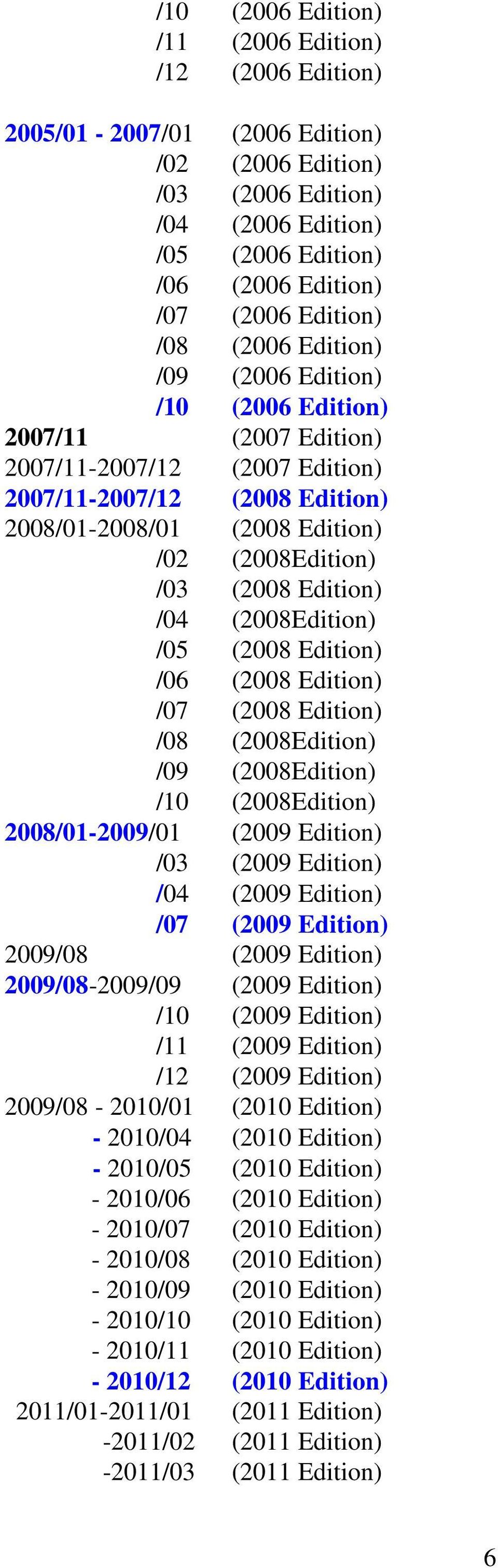 /03 (2008 Edition) /04 (2008Edition) /05 (2008 Edition) /06 (2008 Edition) /07 (2008 Edition) /08 (2008Edition) /09 (2008Edition) /10 (2008Edition) 2008/01-2009/01 (2009 Edition) /03 (2009 Edition)