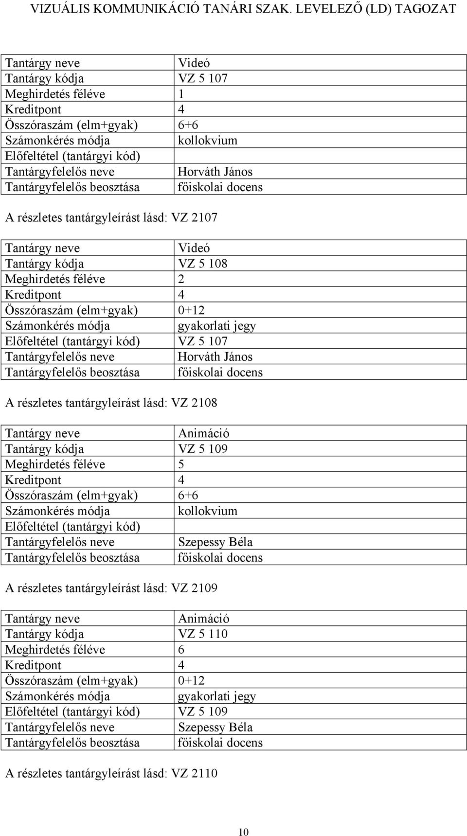 neve Horváth János A részletes tantárgyleírást lásd: VZ 2108 Animáció Tantárgy kódja VZ 5 109 A részletes