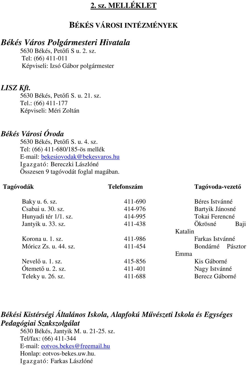 hu Igazgató: Bereczki Lászlóné Összesen 9 tagóvodát foglal magában. Tagóvodák Telefonszám Tagóvoda-vezetı Baky u. 6. sz. 411-690 Béres Istvánné Csabai u. 30. sz. 414-976 Bartyik Jánosné Hunyadi tér 1/1.