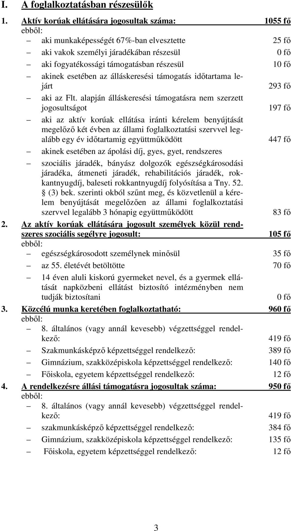 esetében az álláskeresési támogatás idıtartama lejárt 293 fı aki az Flt.