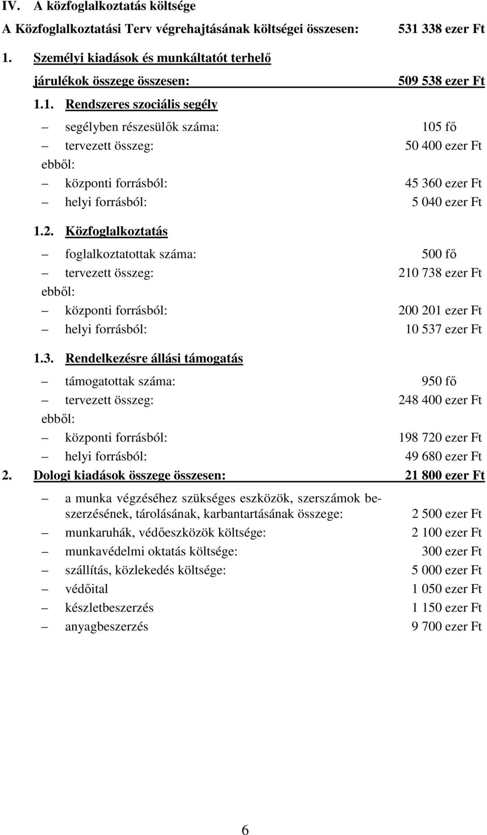 2. Közfoglalkoztatás foglalkoztatottak száma: 500 fı tervezett összeg: 210 738