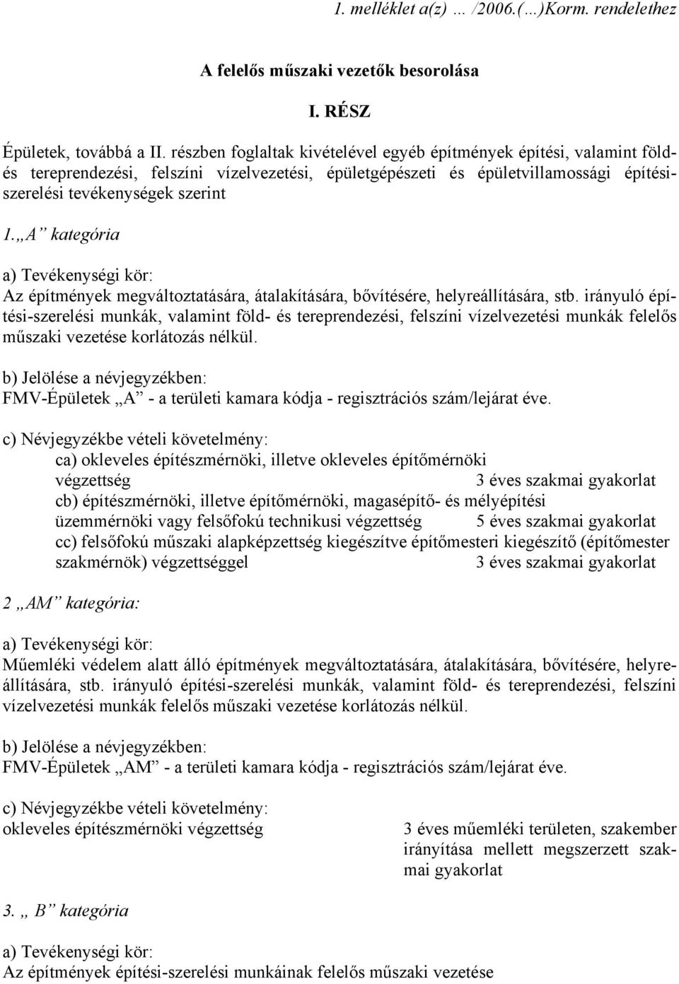 A kategória a) Tevékenységi kör: Az építmények megváltoztatására, átalakítására, bővítésére, helyreállítására, stb.