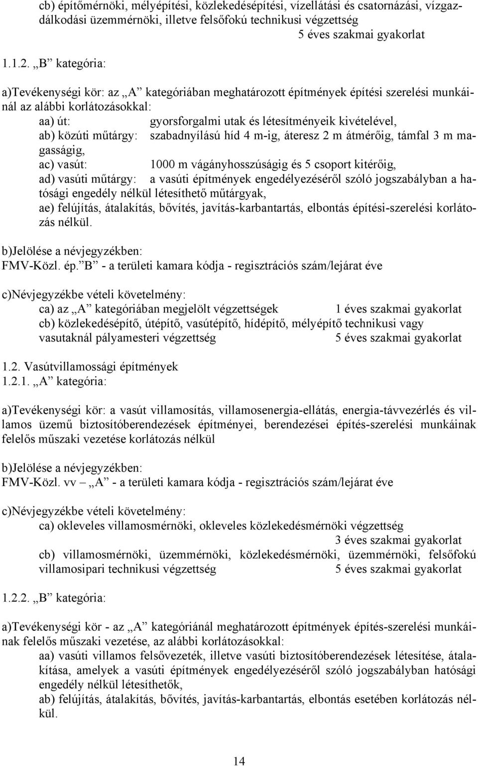 műtárgy: szabadnyílású híd 4 m-ig, áteresz 2 m átmérőig, támfal 3 m magasságig, ac) vasút: 1000 m vágányhosszúságig és 5 csoport kitérőig, ad) vasúti műtárgy: a vasúti építmények engedélyezéséről