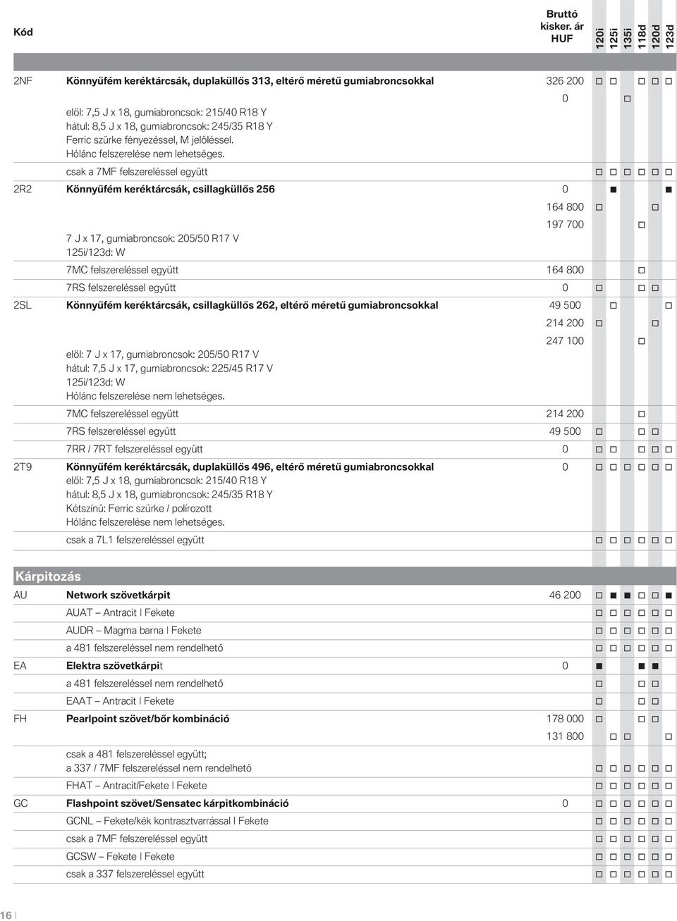 0 o csak a 7MF felszereléssel együtt o o o o o o 2R2 Könnyűfém keréktárcsák, csillagküllős 256 0 164 800 o o 7 J x 17, gumiabroncsok: 205/50 R17 V /: W 197 700 o 7MC felszereléssel együtt 164 800 o